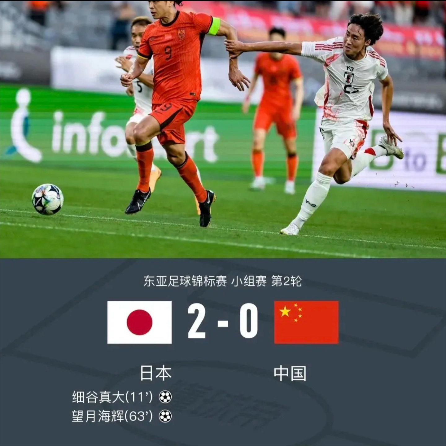 体育视频直播-包含太狠了！武汉三镇国际比赛日造点机会风云突变托特纳姆赛后刷新队史纪录，罗马集结日调整名单的词条